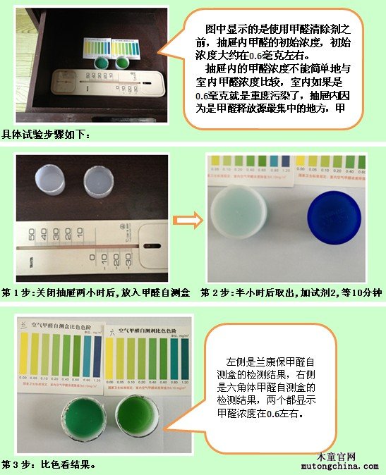 甲醛清除剂实验步骤