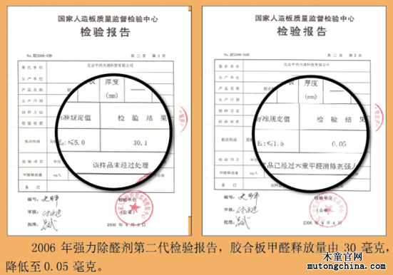 检验报告