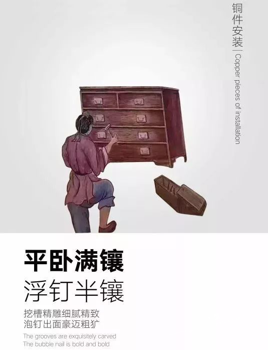 做成品后